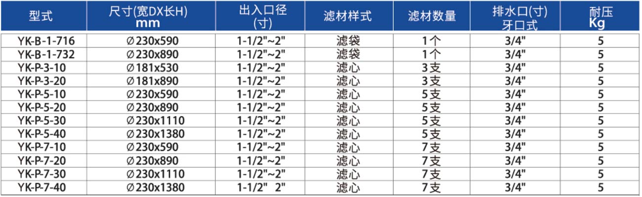 不銹鋼過濾器1.jpg